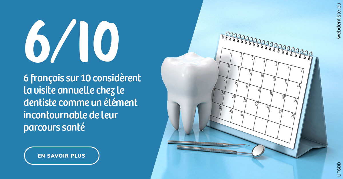 https://dr-bricout-anne-emmanuelle.chirurgiens-dentistes.fr/Visite annuelle 1