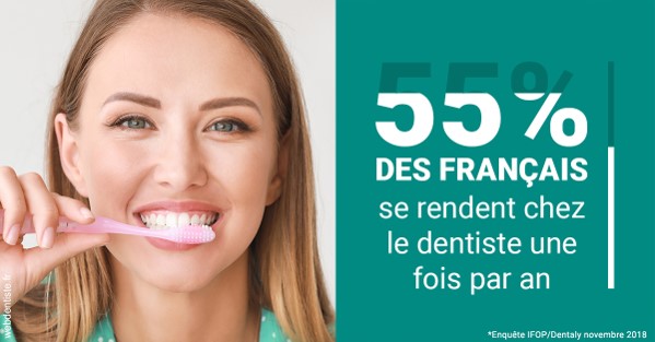 https://dr-bricout-anne-emmanuelle.chirurgiens-dentistes.fr/55 % des Français 2